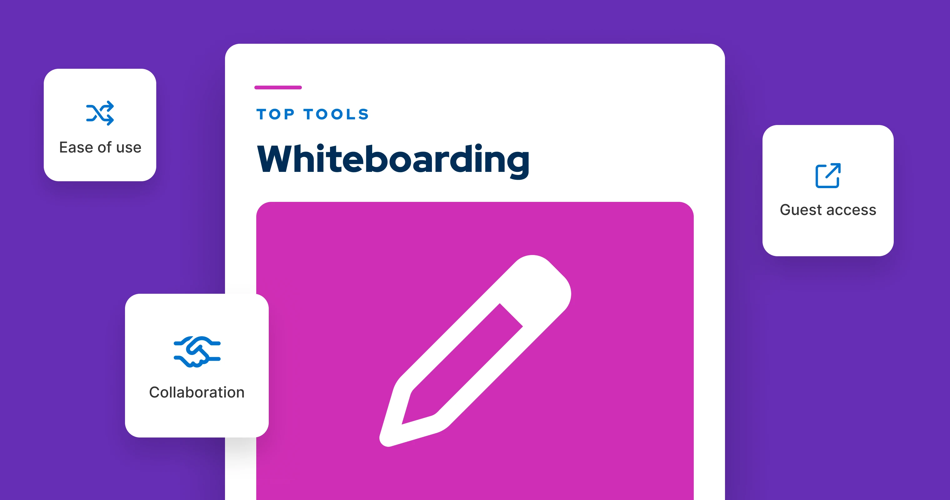 Online whiteboard software: What are the best tools for 2025?
