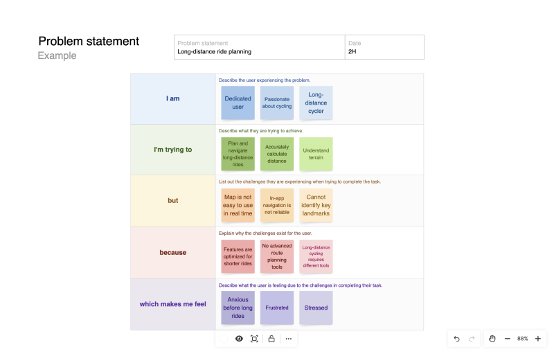 Problem statement