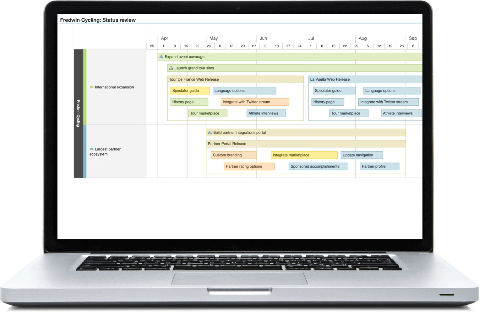 Laptop with starter roadmap preview