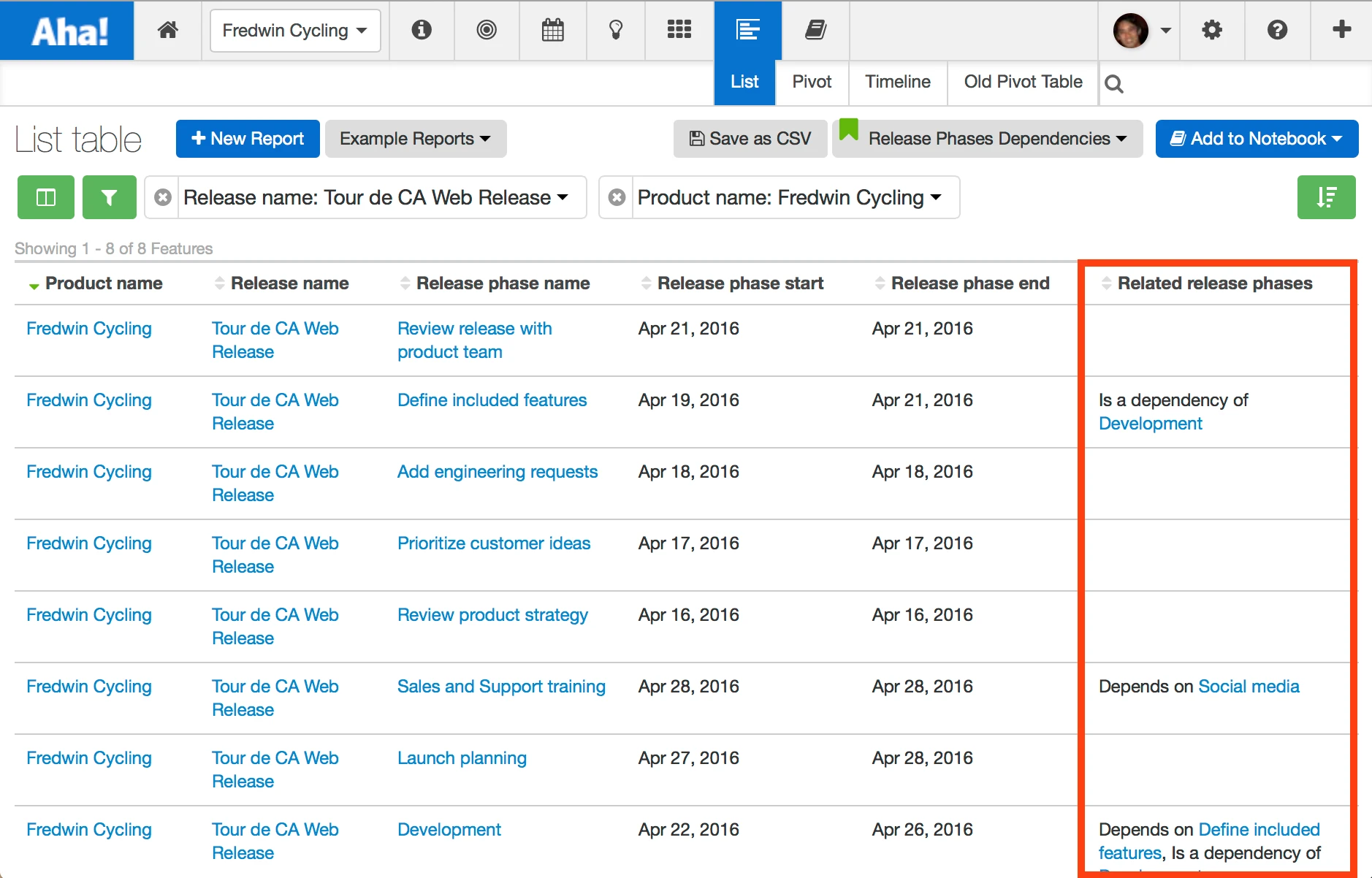 Blog - Just Launched! — Easily Visualize and Report on Roadmap Dependencies - inline image
