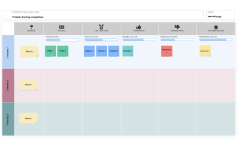 Competitive analysis Template - Create a Competitive analysis | Aha ...