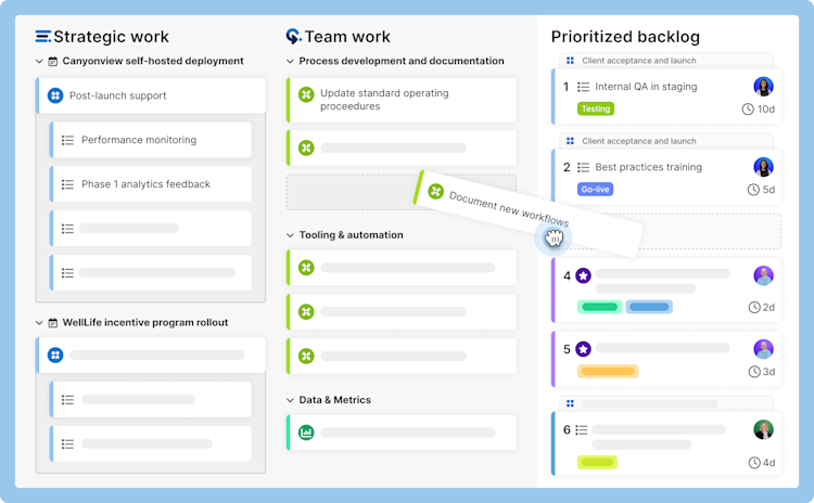 Aha! Teamwork — Project Management Software