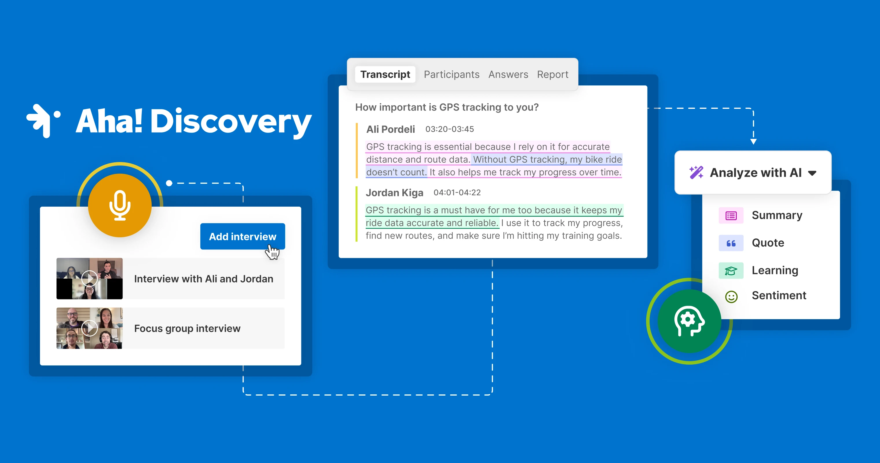 Related content image - Introducing Aha! Discovery