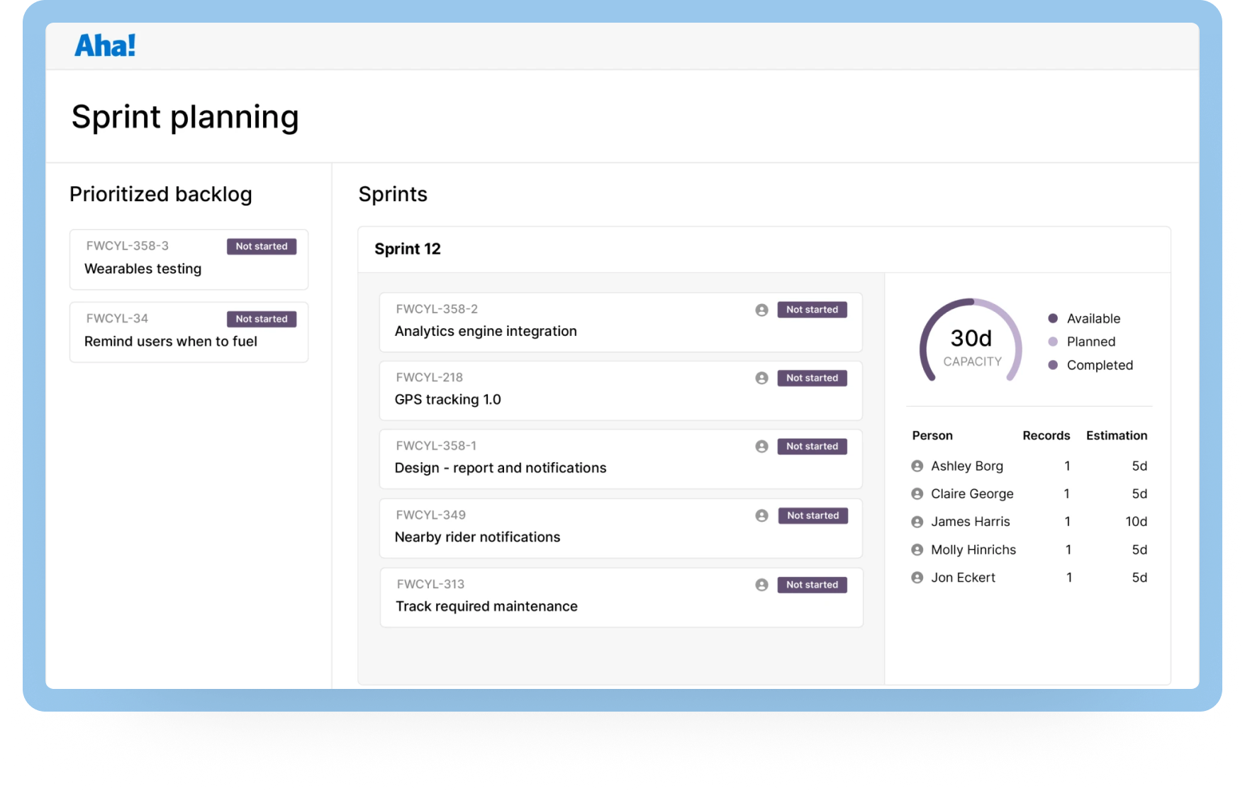 ID - Develop - Overview - Set achievable plans