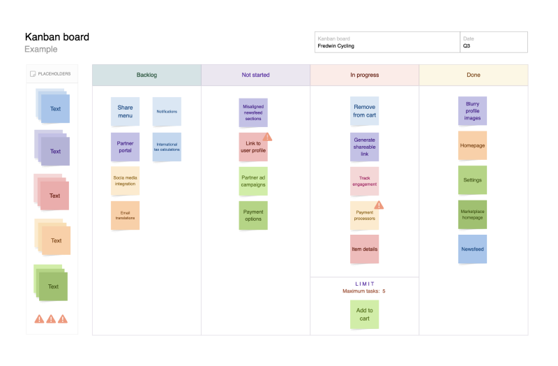 Kanban board