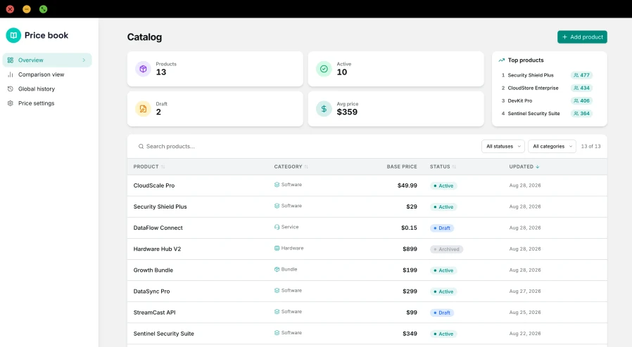 Example applications - Price book - Hero