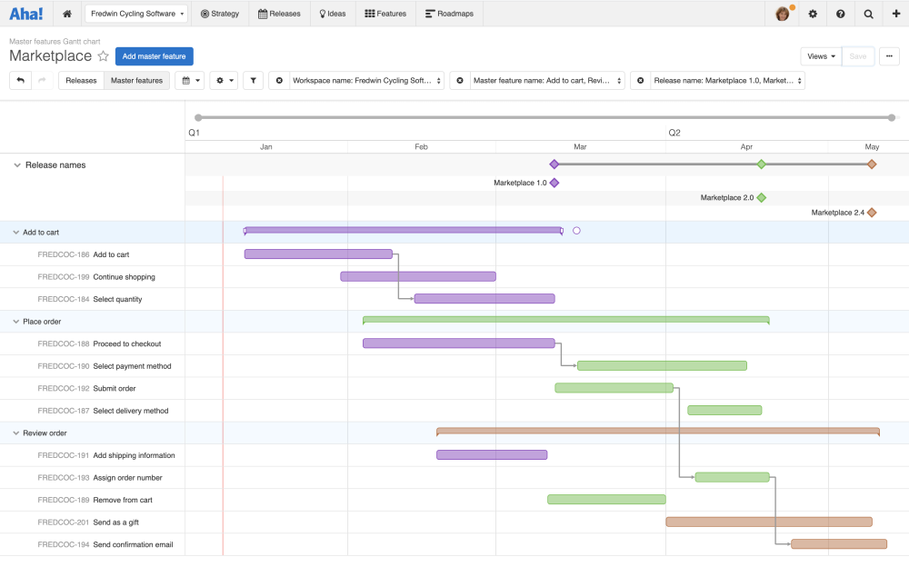 Just Launched! — New Gantt Chart to Visualize Cross-Functional Work | Aha!
