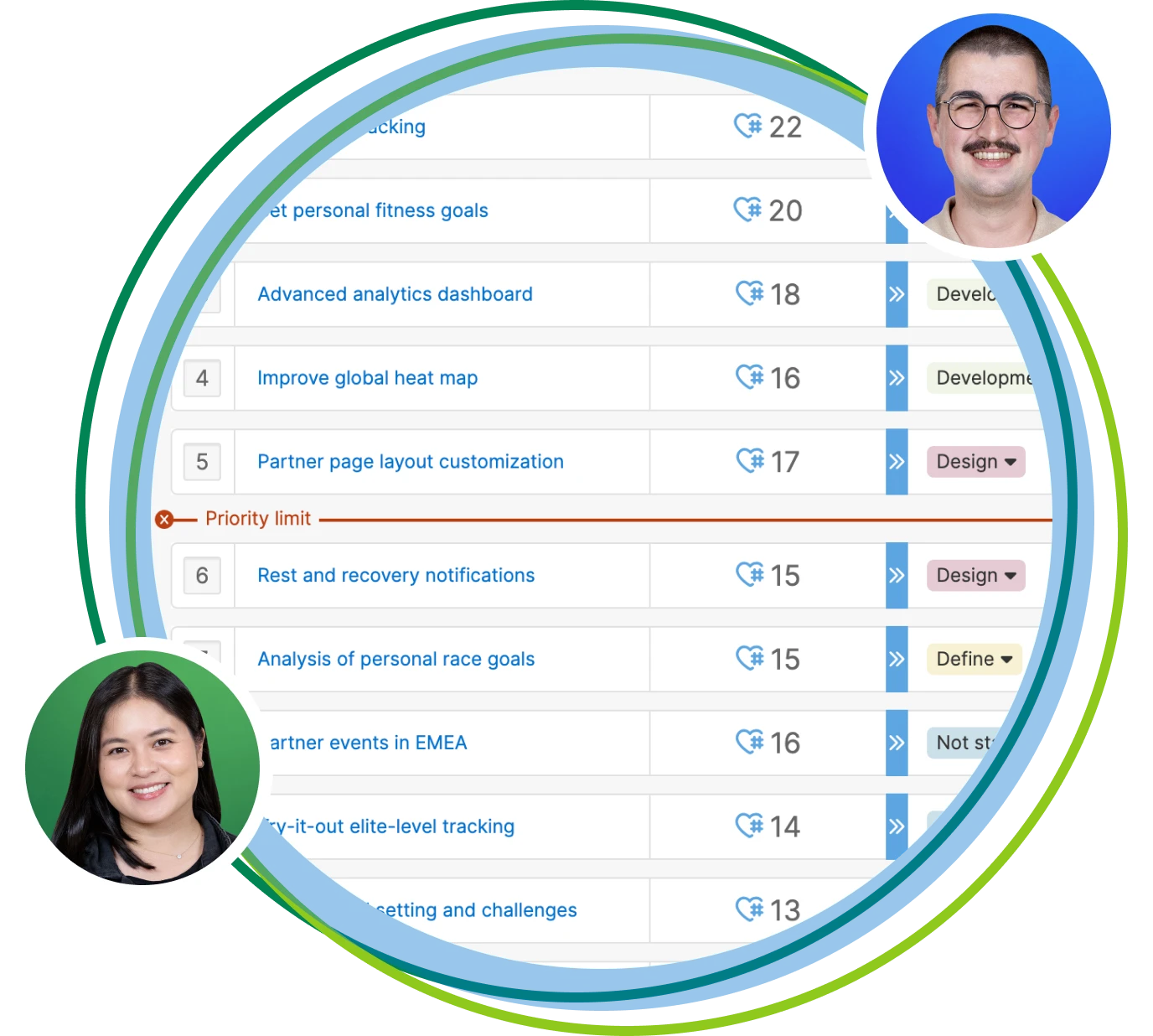 Prioritize the right features