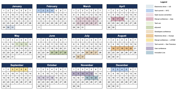 Event marketing calendar template