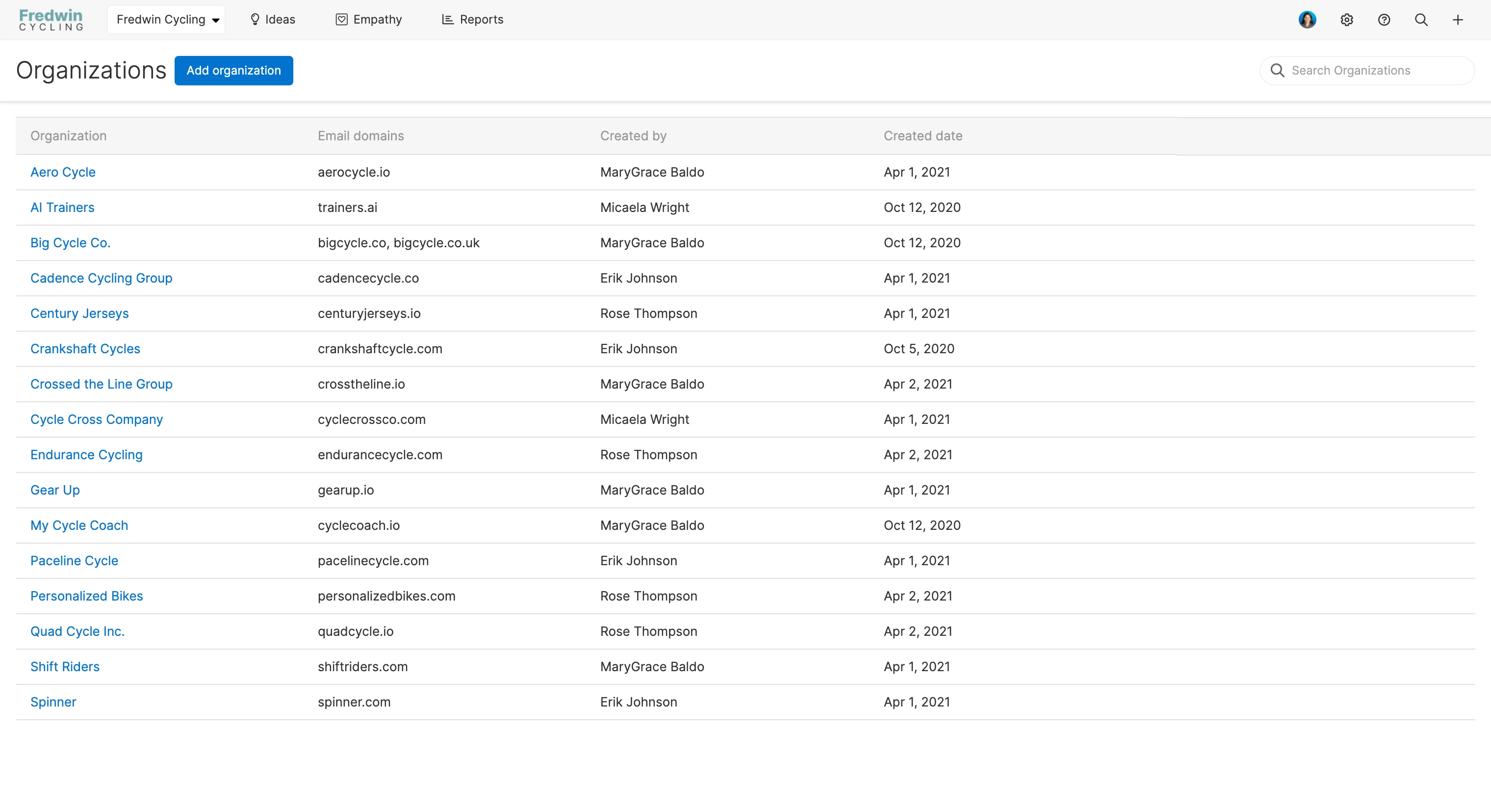 New organizations view