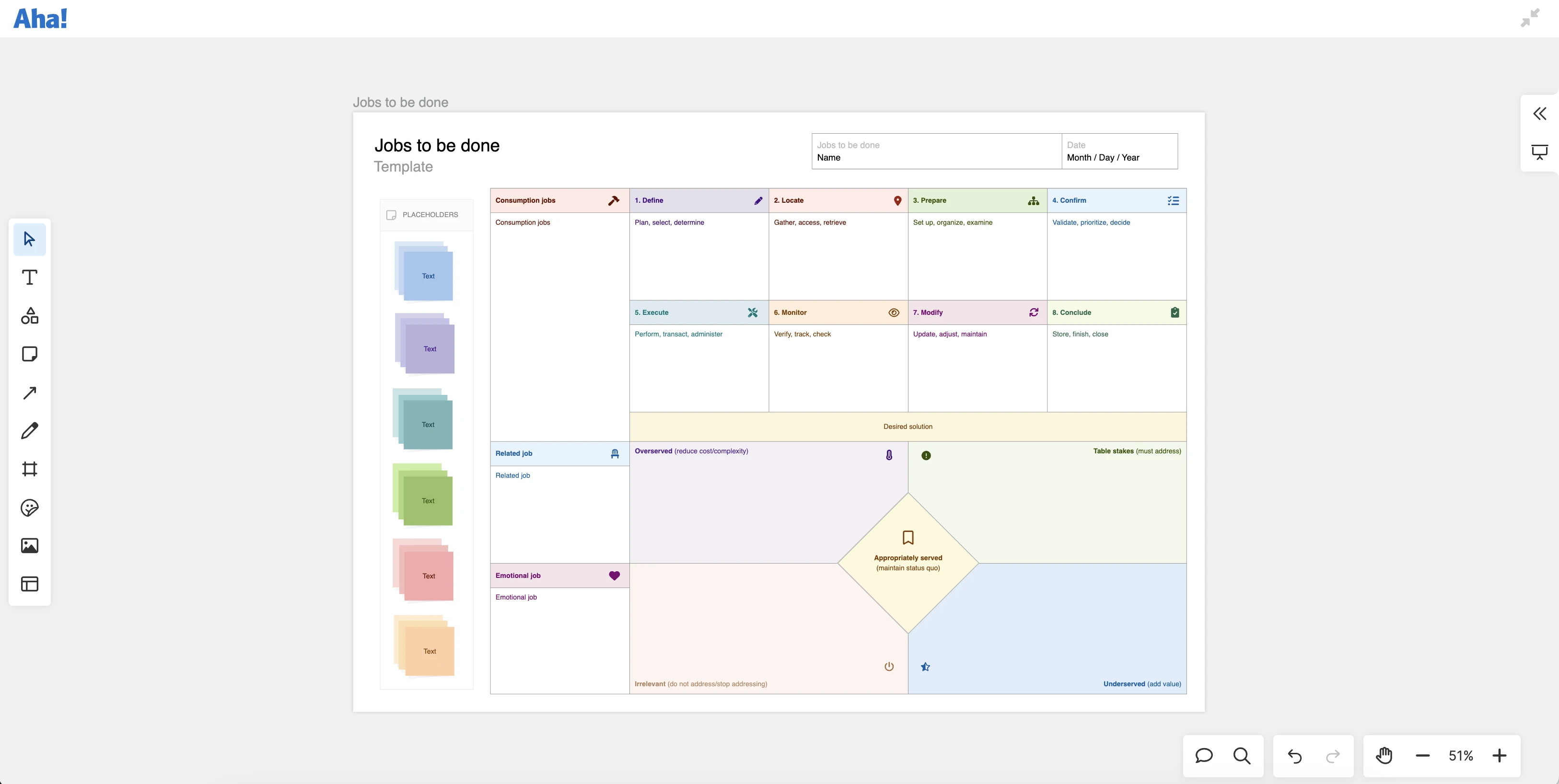 Jobs-to-be-done template example