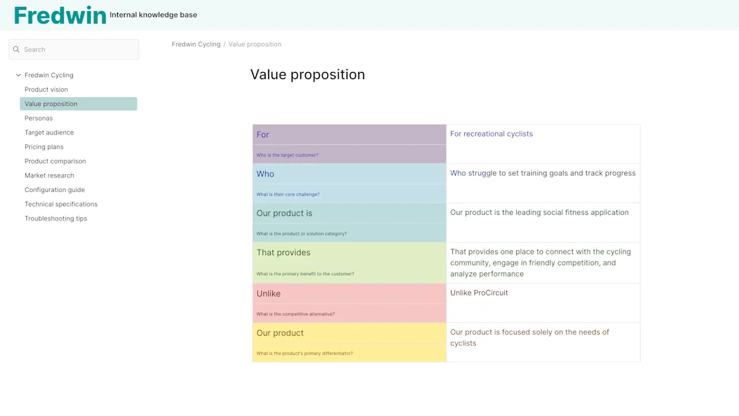 Aha! software use case — Share product information