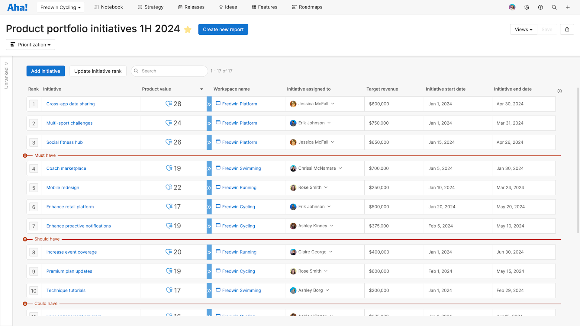 A new prioritization view for product initiatives