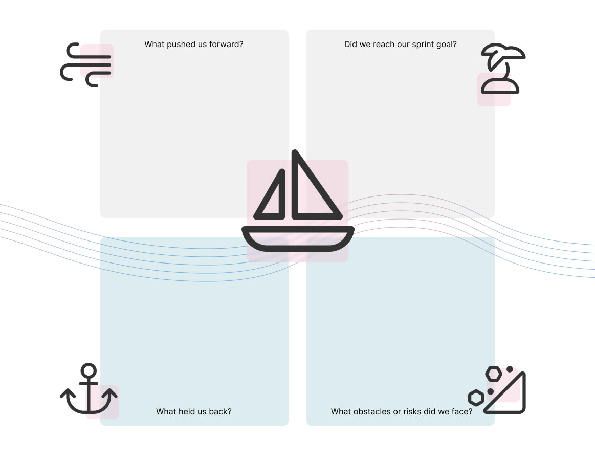 Sailboat sprint retrospective template