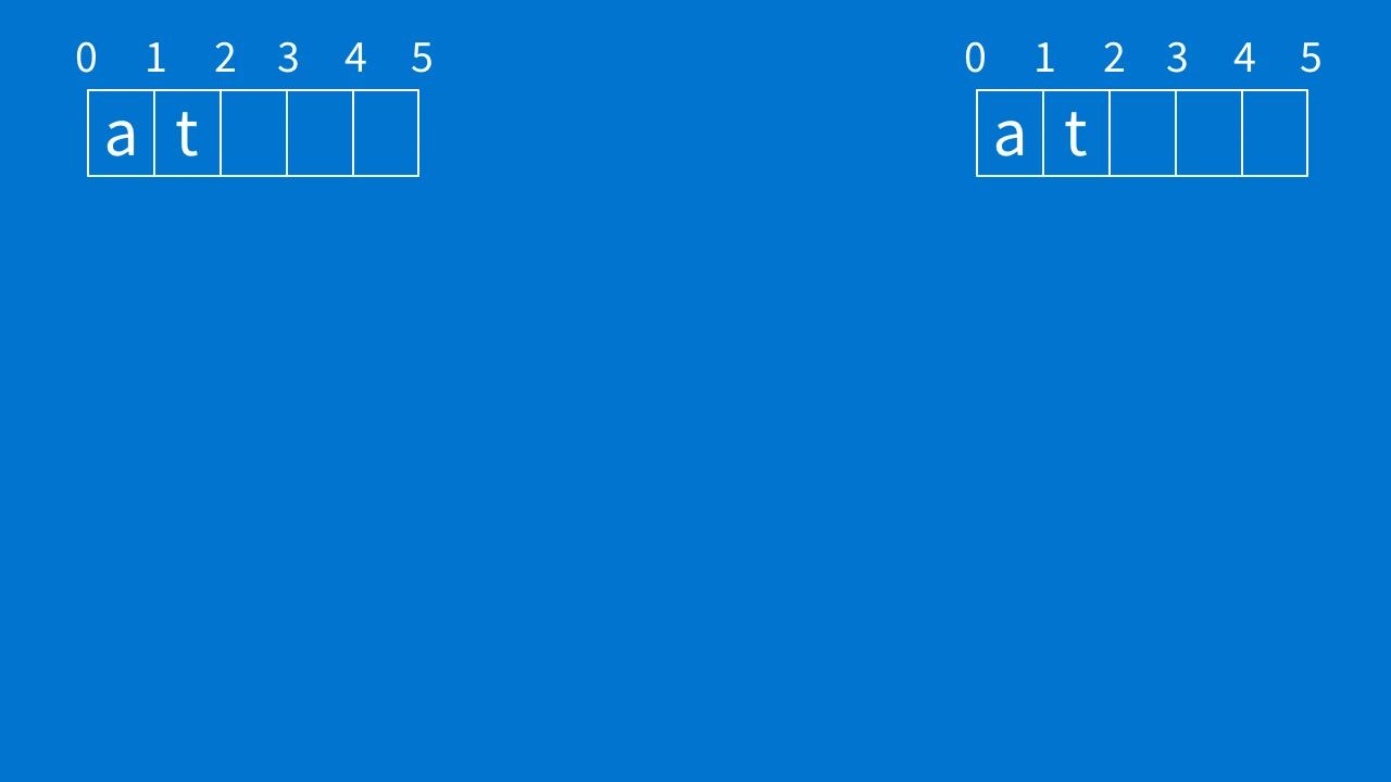 Blog - This Is How to Build a Collaborative Text Editor Using Rails - inline image
