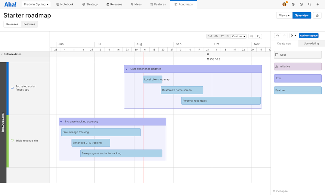 Road Map Rma Roadmap Planning: A Must-Have Guide for PMs