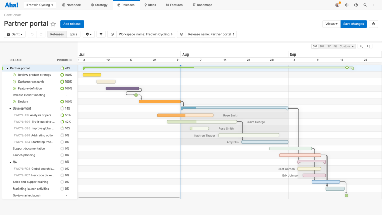 A Gantt chart in Aha! Roadmaps with a release, phases, milestones, and features.