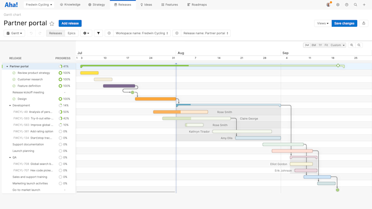 A Gantt chart in Aha! Roadmaps with a release, phases, milestones, and features.