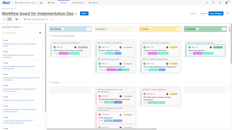 Teamwork - Flexible workflows - Connect your tools