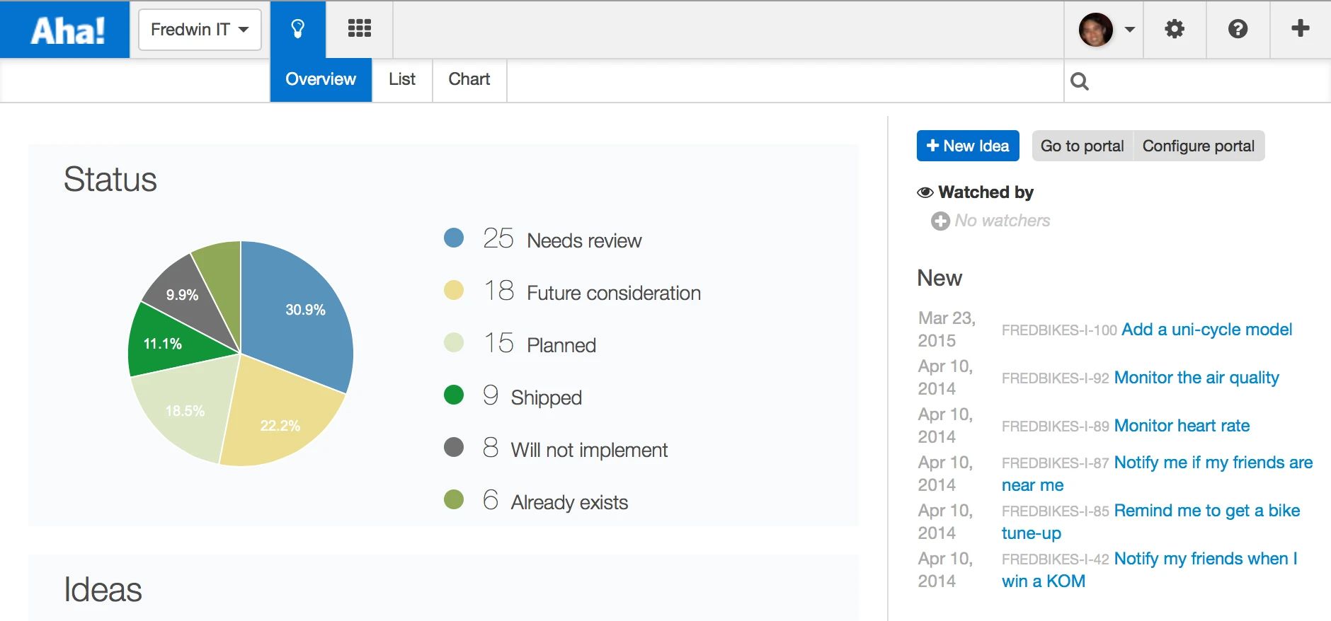 Blog - Just Launched! — Customize Your Aha! Navigation Menu - inline image