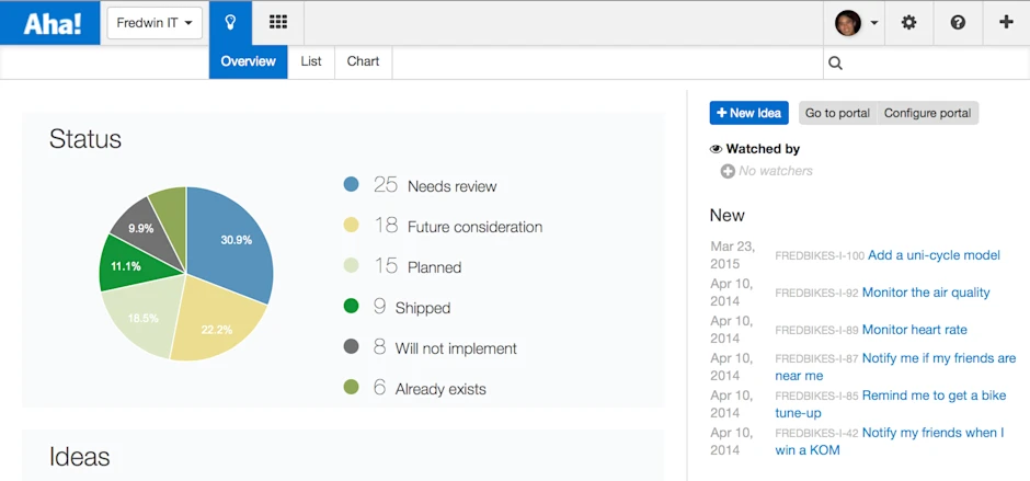 Just Launched! — Customize Your Aha! Navigation Menu