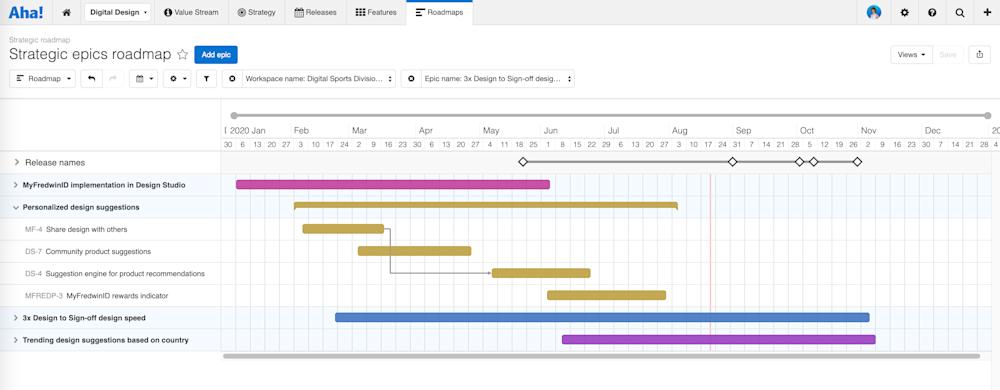 Aha! Roadmaps | Best practices for configuring Aha! to support SAFe ...