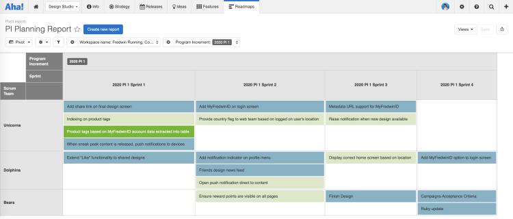 Planning pivot report for SAFe in Aha! Roadmaps