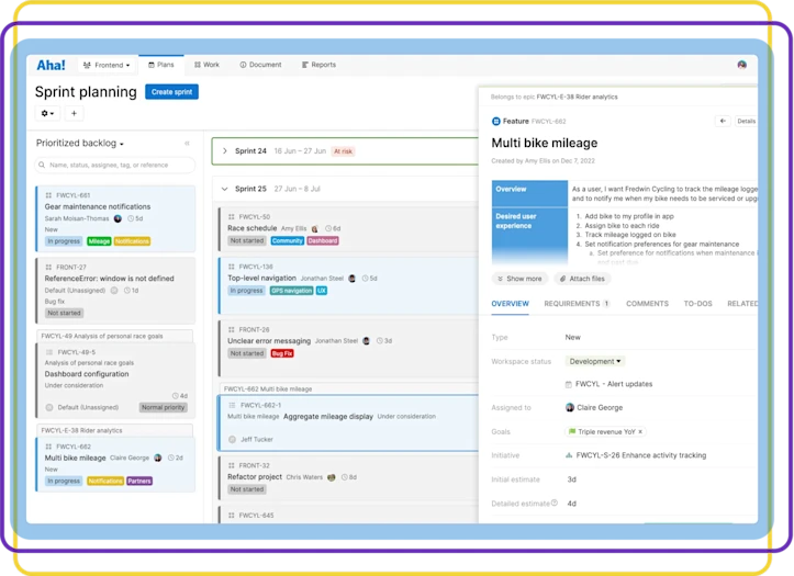 Aha! software use case — Report on progress