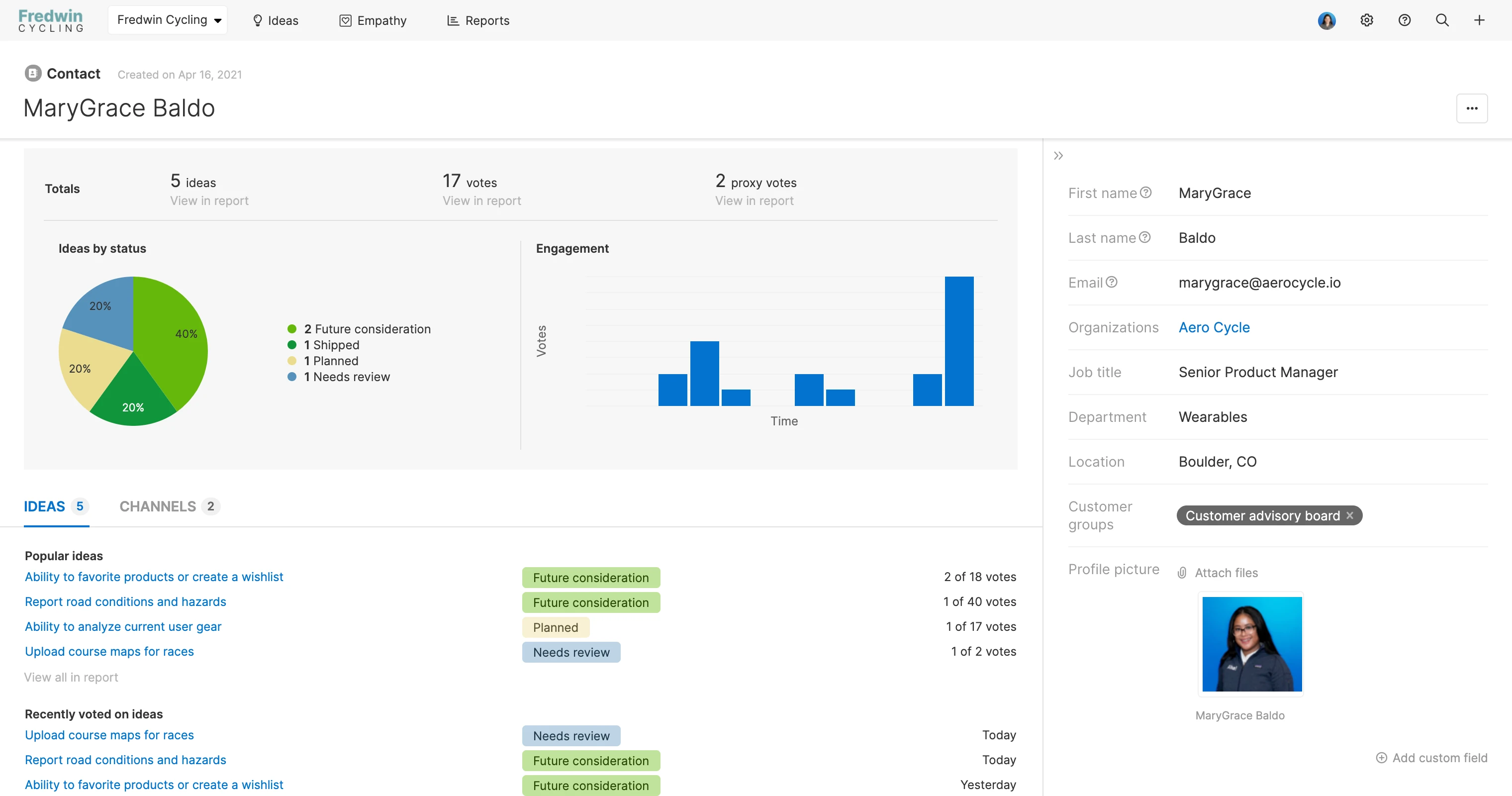 View Submitted Ideas By Individuals
