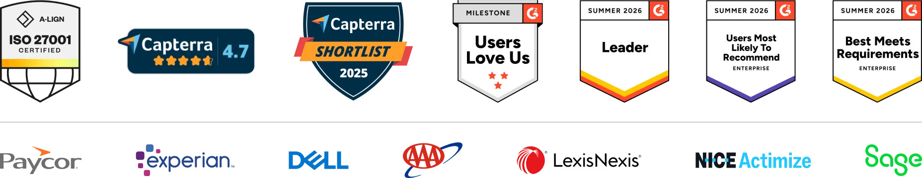 Customer testimonials and awards for Aha! Builder