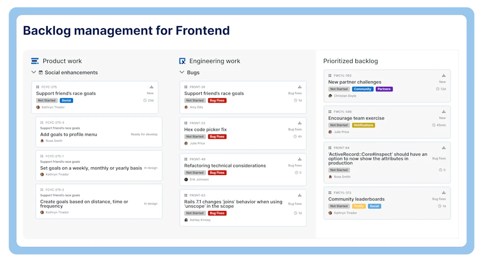 Aha! Develop — Agile Development Tool