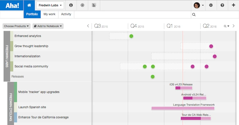 Just Launched! — Link Your Strategic Goals and Initiatives to Product Releases