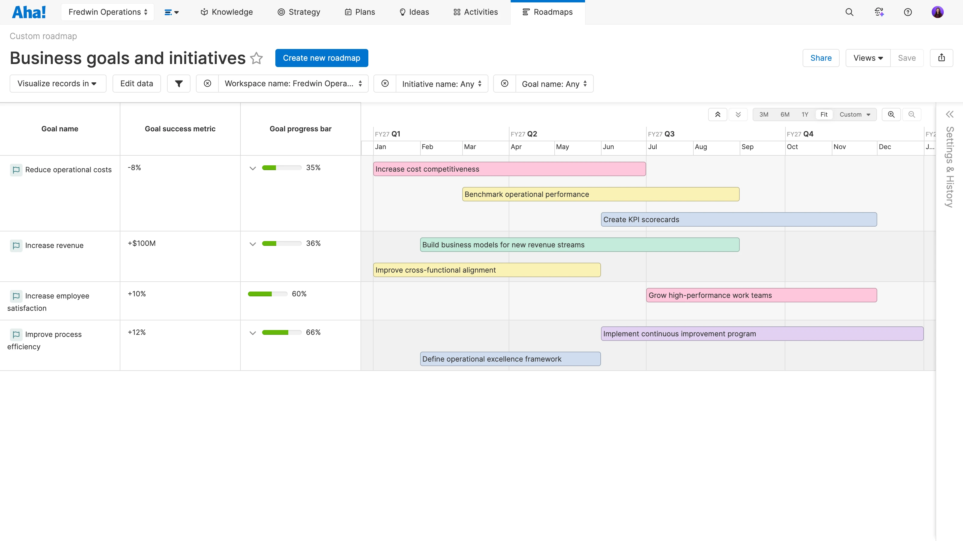 Related content - How to a build a brilliant roadmap