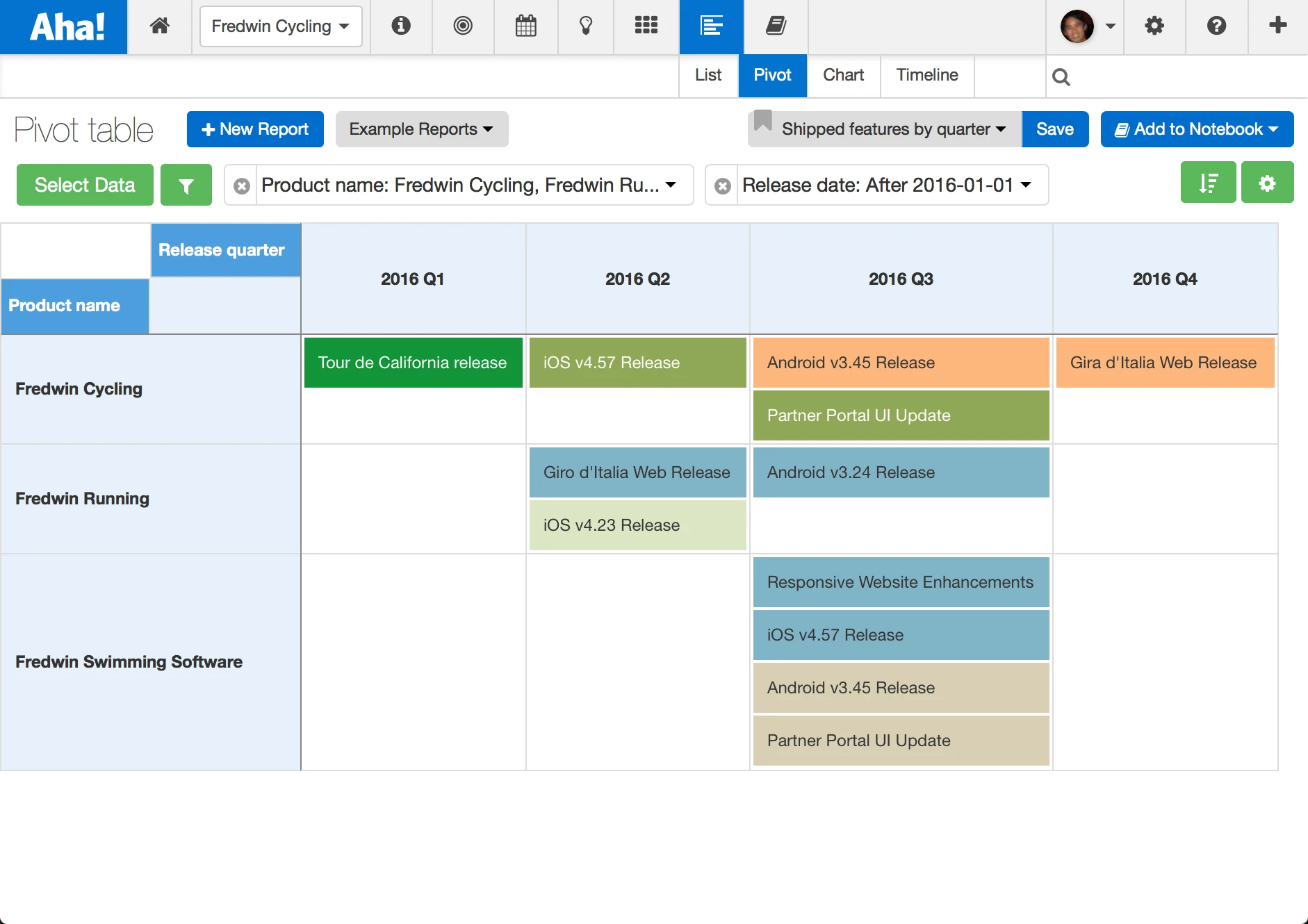 Blog - New in Aha! — A Better Way to Manage Product Launches - inline image