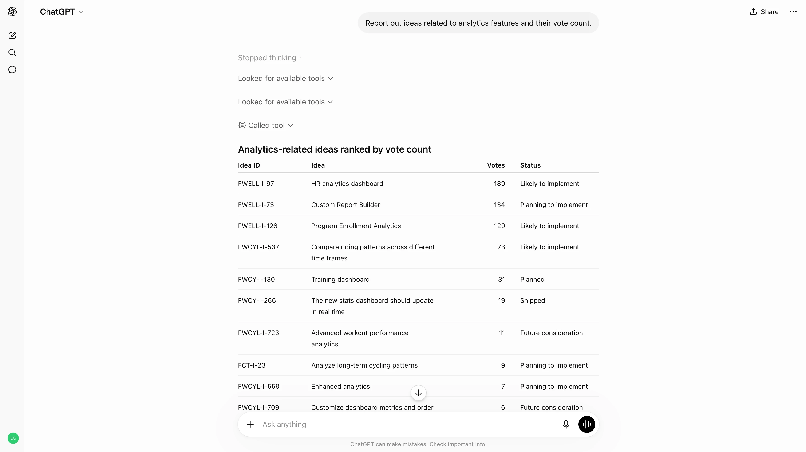 Report on ideas from your Aha! account in ChatGPT using the Aha! MCP server