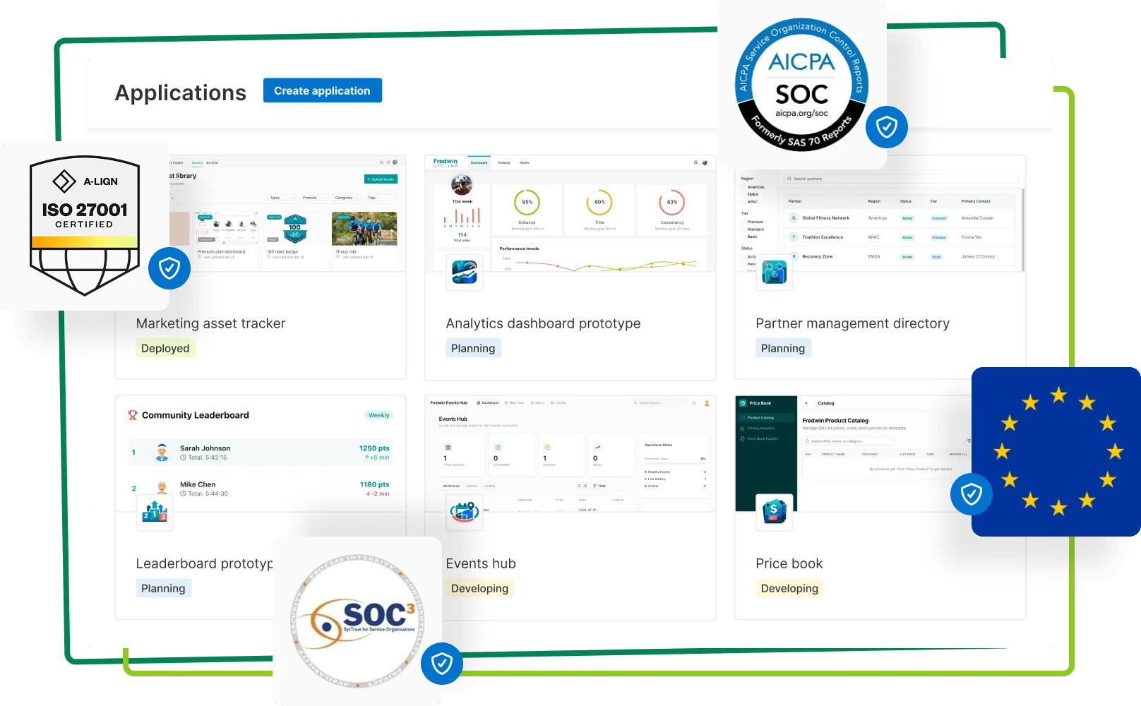 Aha! Builder Builder security