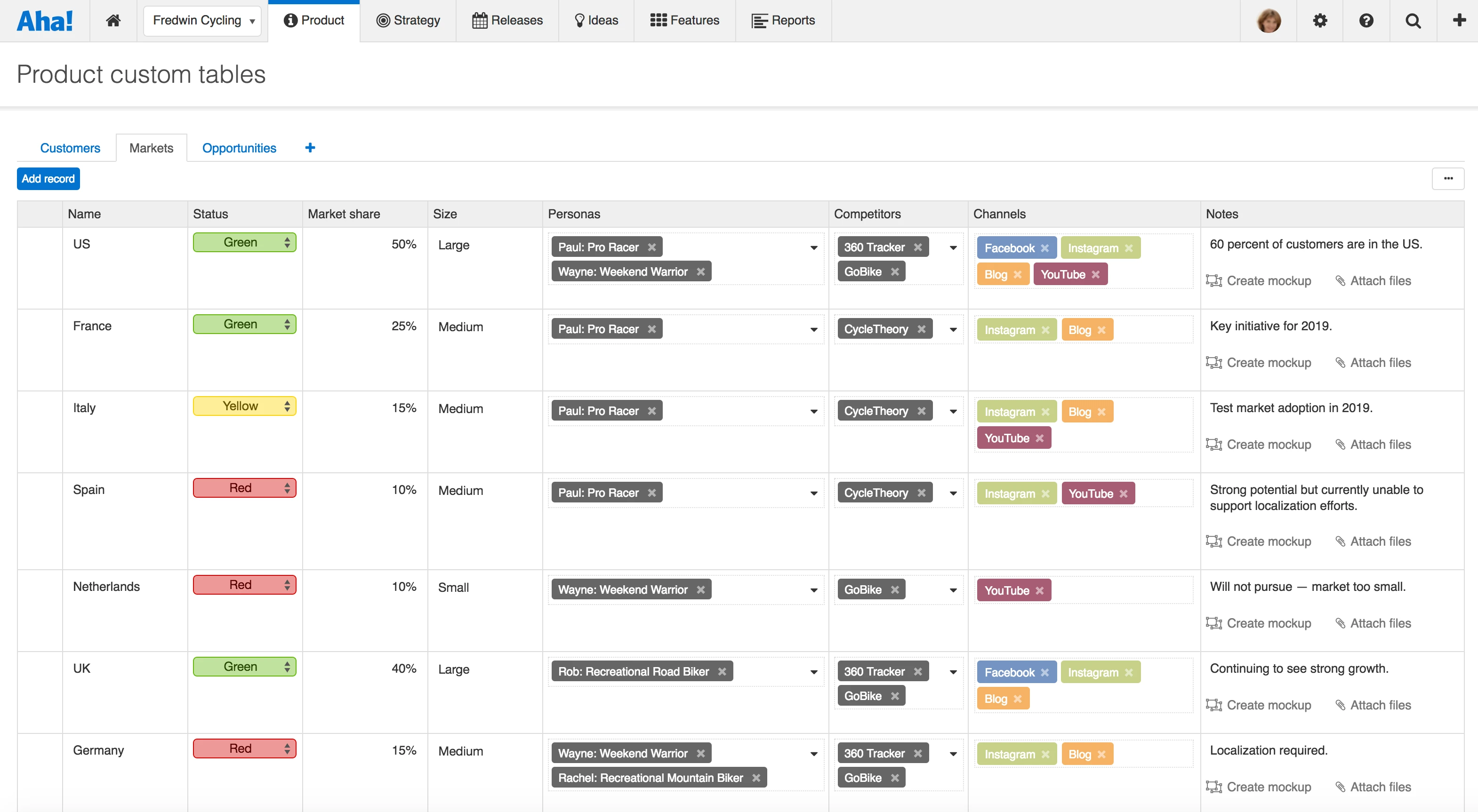 Blog - Just Launched! — 5 Templates to Capture Data on Customers, Markets, Opportunities, Partners, and Releases - inline image