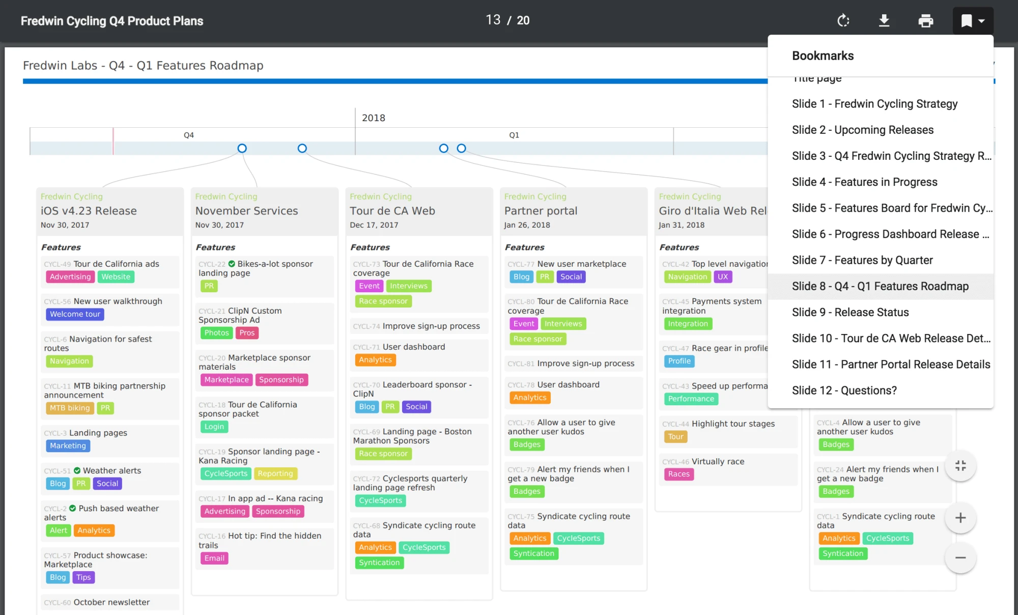 Just Launched! — Present Beautiful Roadmap Plans With Ease