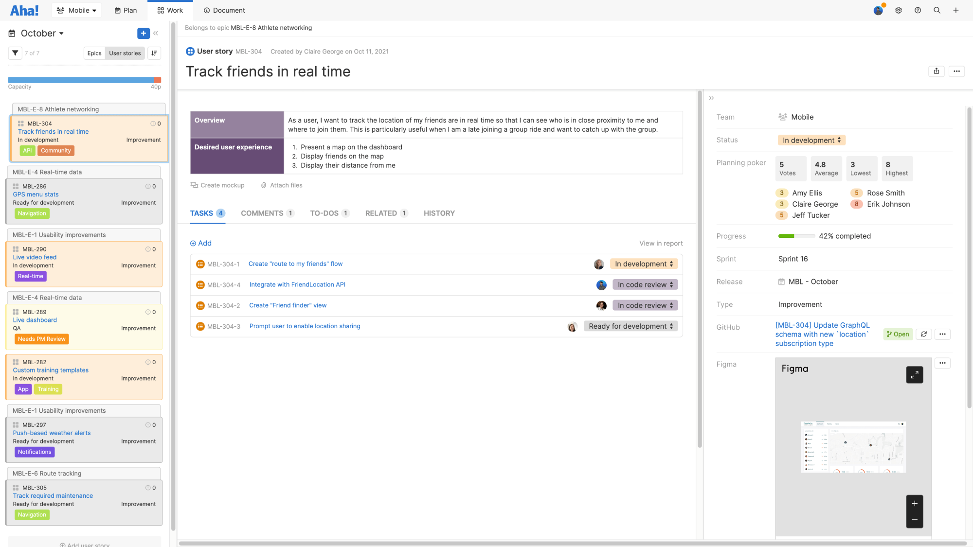 Detailed view of user story in Aha! Develop showing GitHub and Figma extensions.