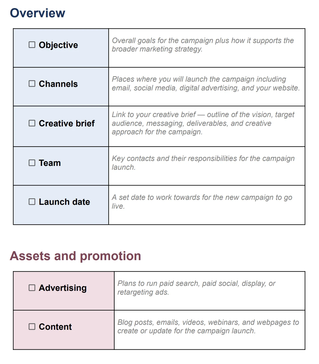 Marketing campaign launch checklist template