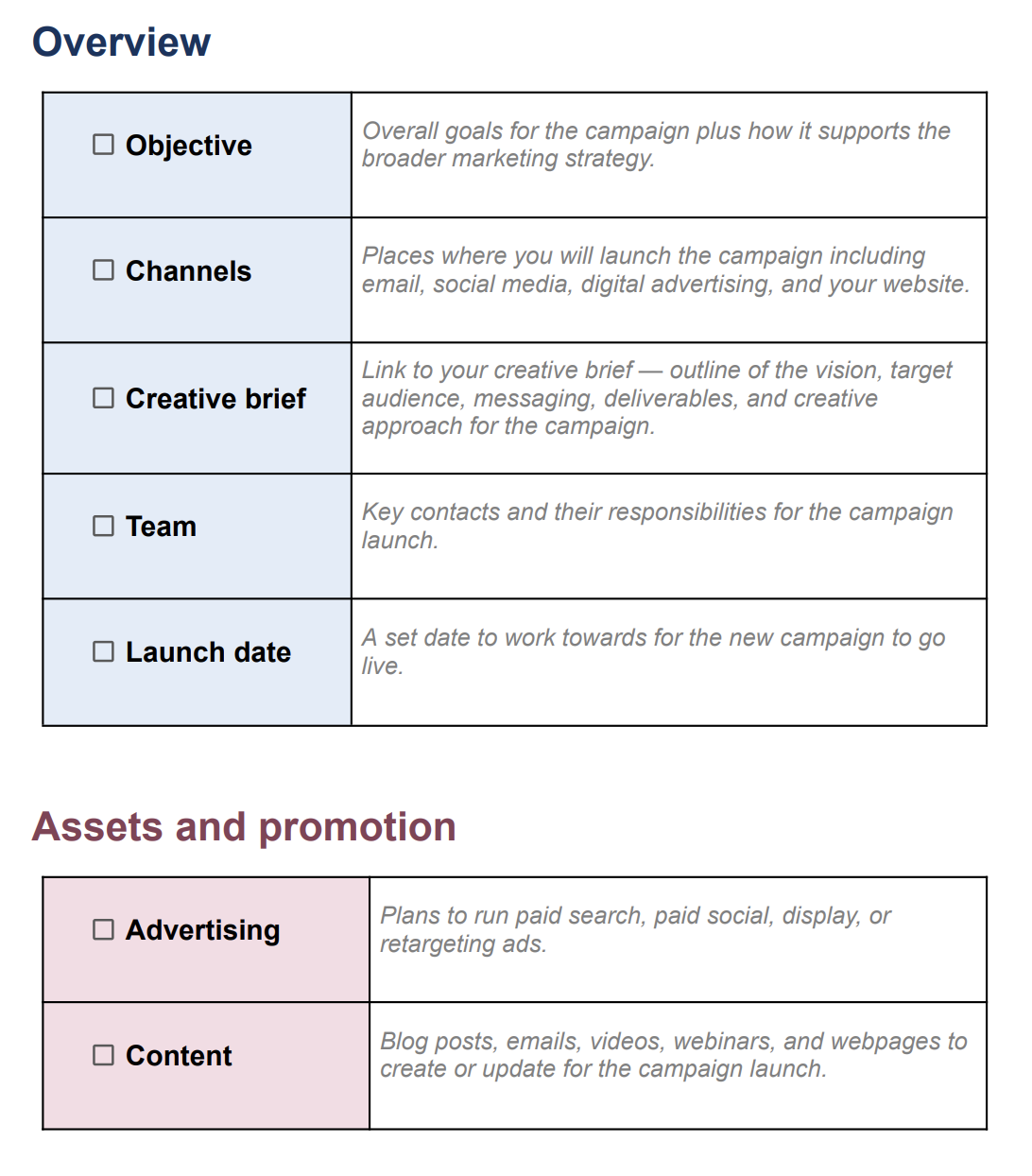 Marketing campaign launch checklist template