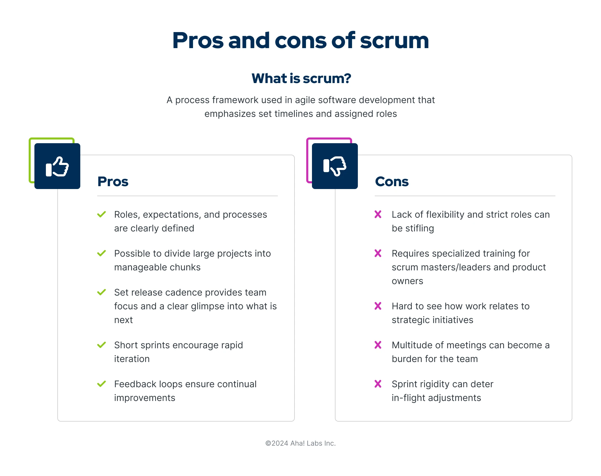 A graphic outlining the pros and cons of scrum