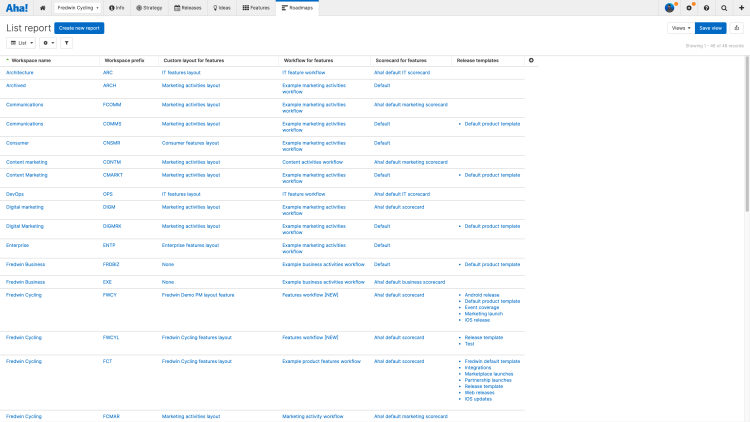 List report showing workspace settings