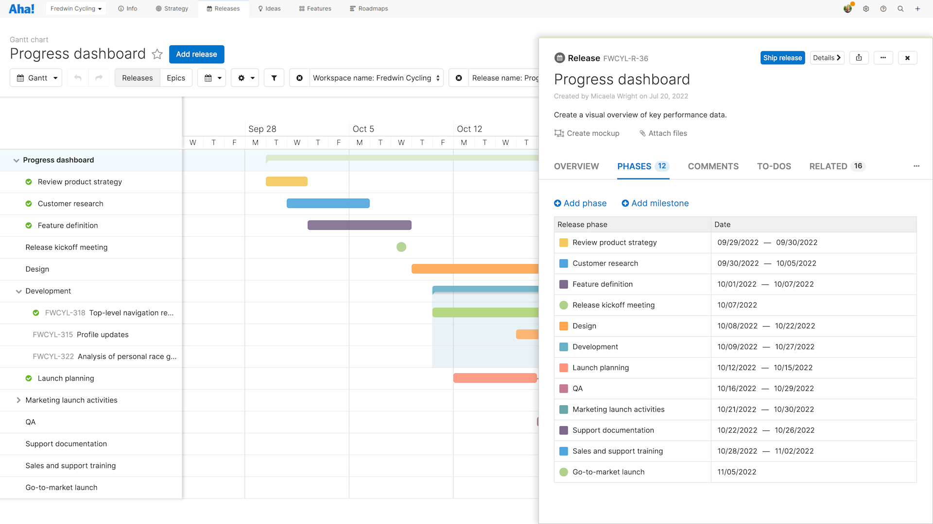 Project Releases Graph The Ultimate Guide to Release Management for Product Teams | Aha! software