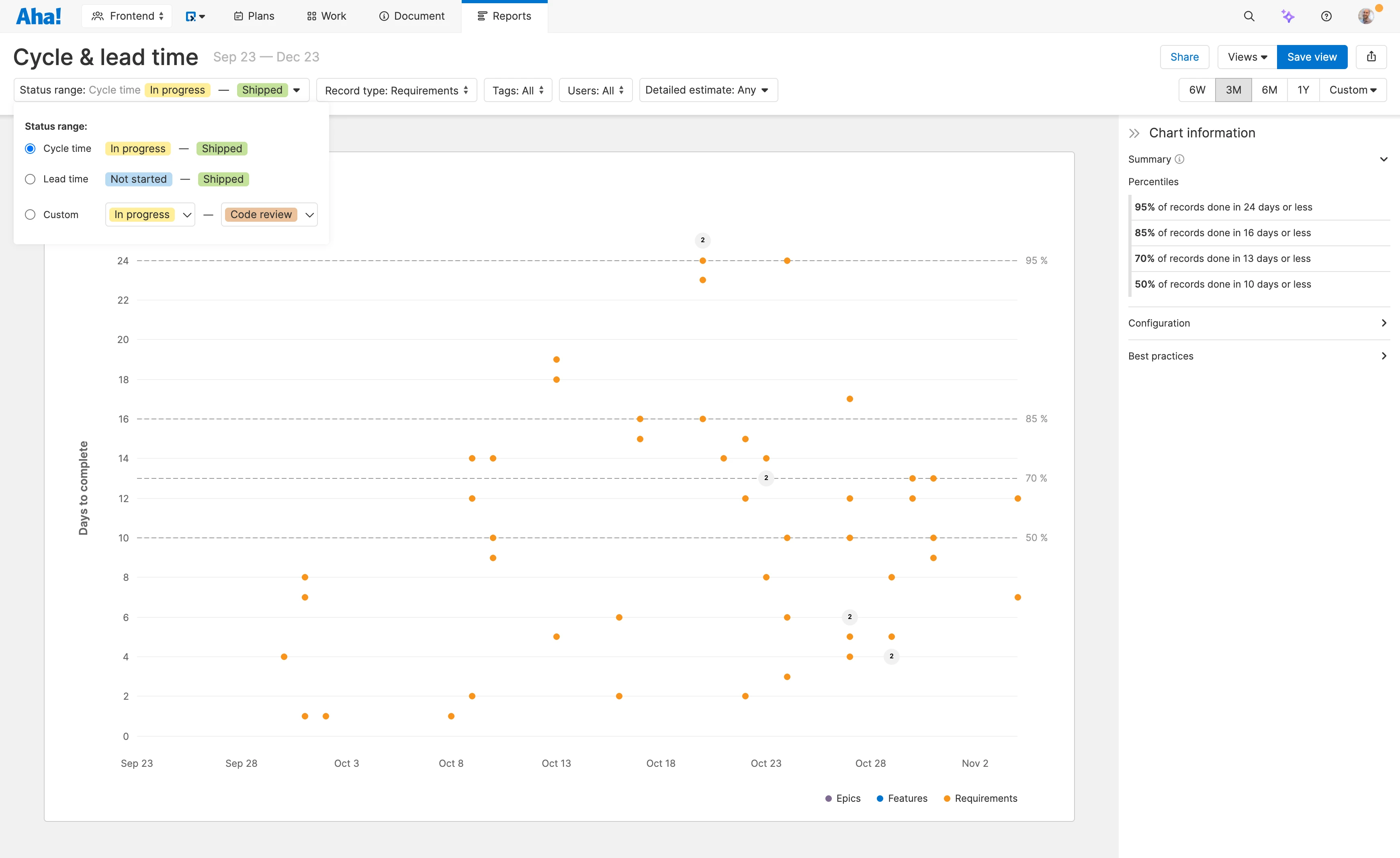 Analyze cycle and lead time in a single report in Aha! Develop