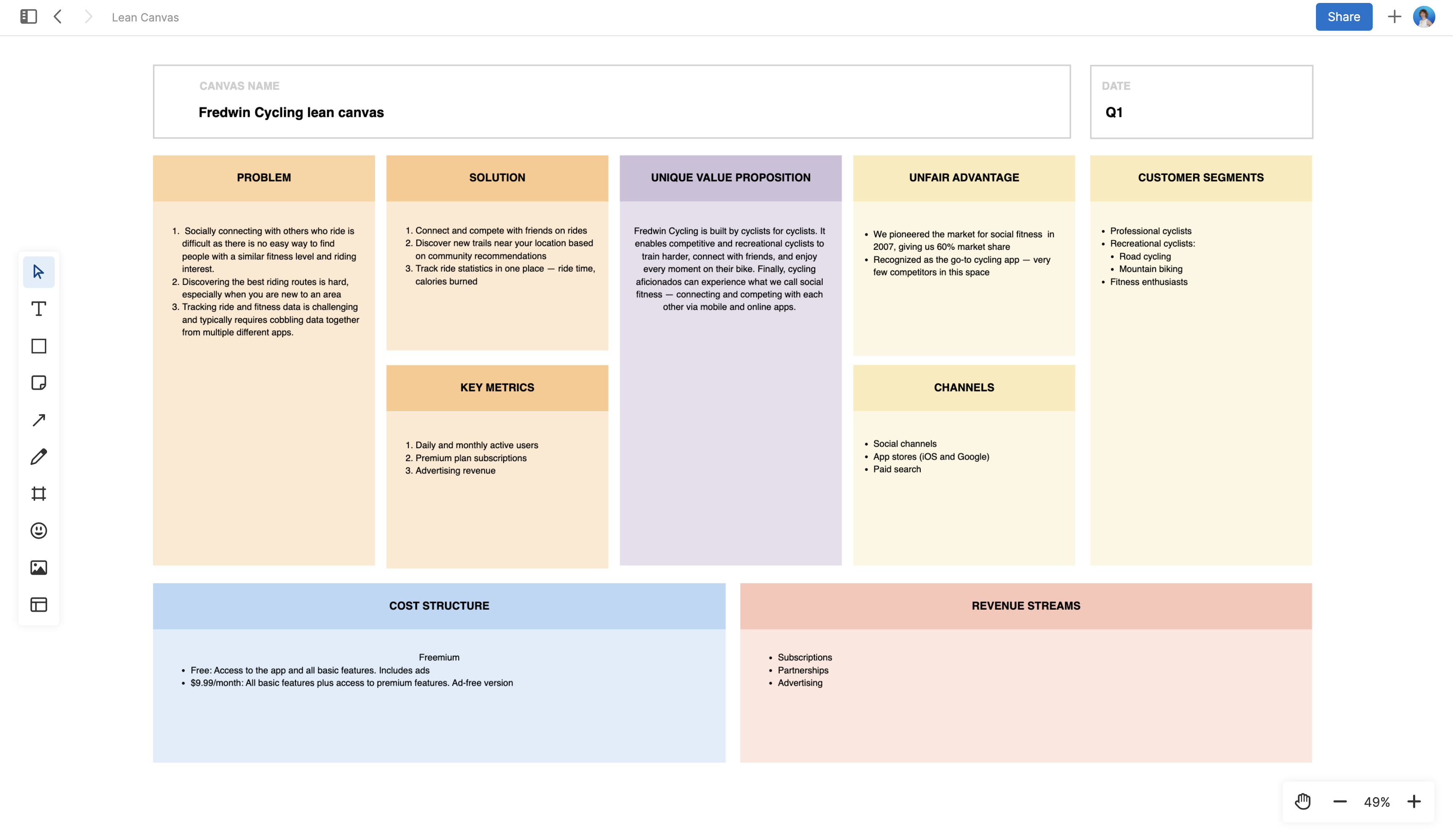 Lean Canvas Template - Create A Lean Canvas Model | Aha! Software