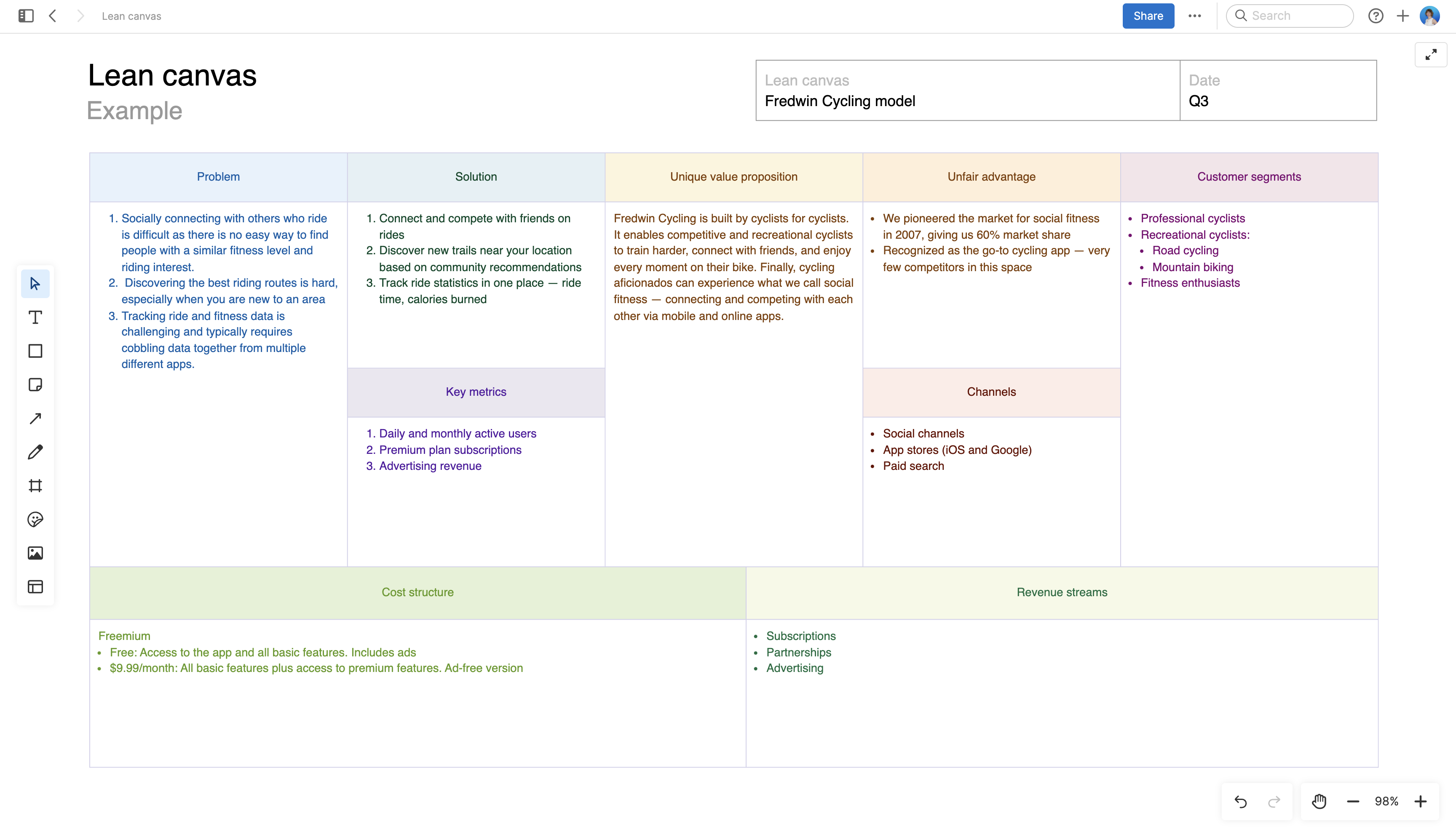 Lean canvas large