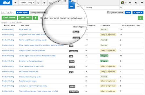 Just Launched! — Track Feature Requests by Customer | Aha! software