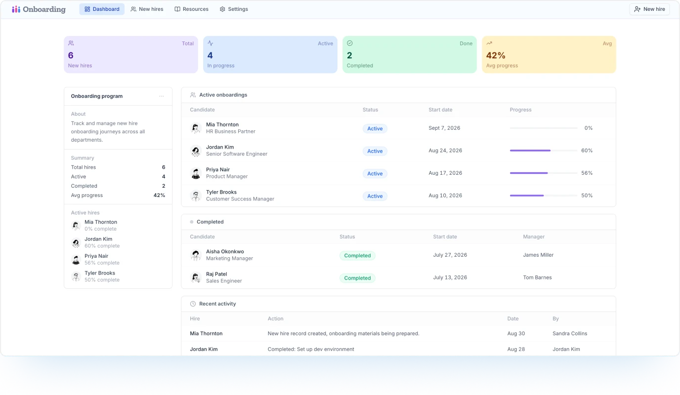 New hire onboarding hero image