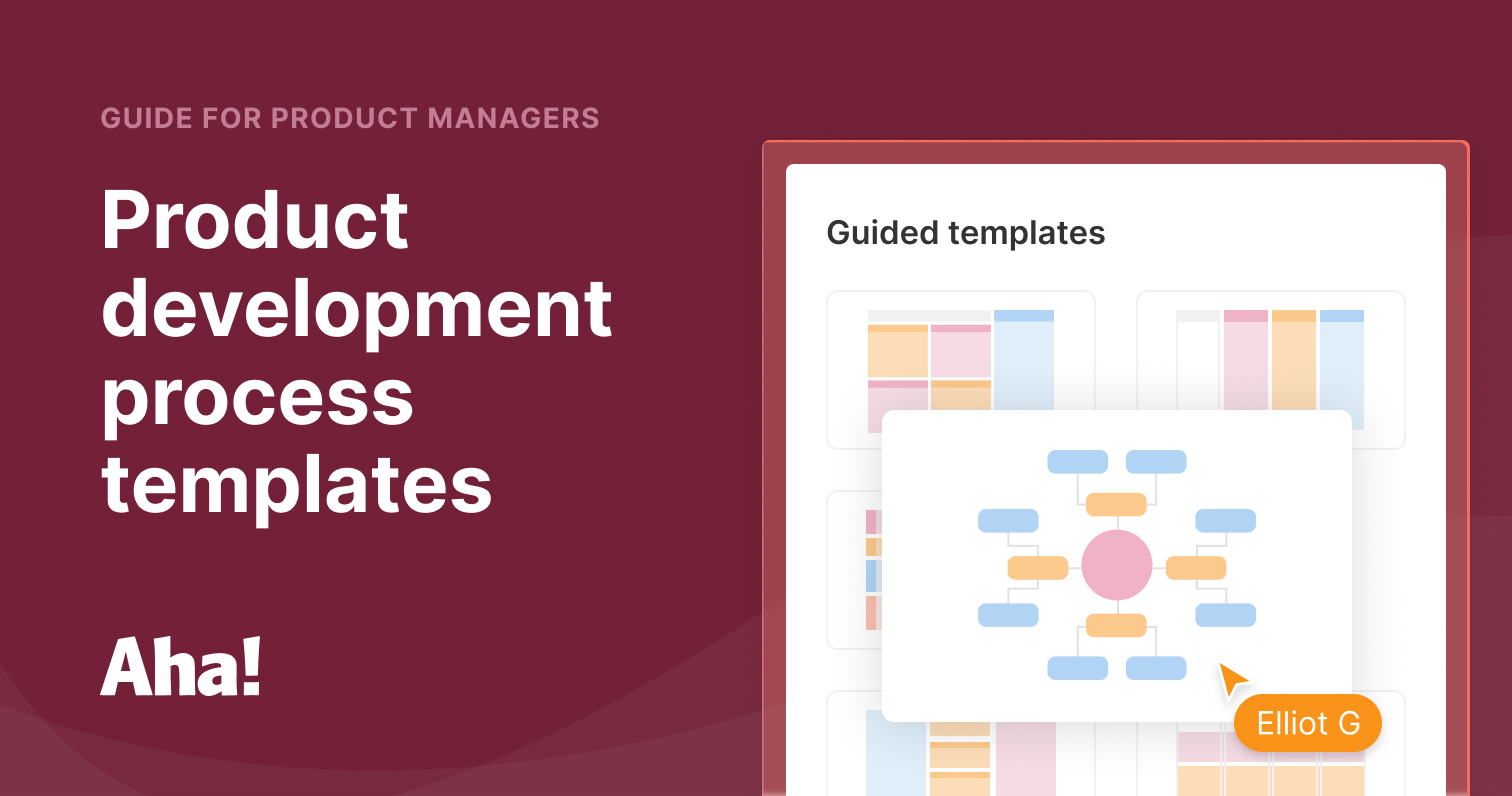 Product Development Process Templates (Free Downloads) | Aha! software